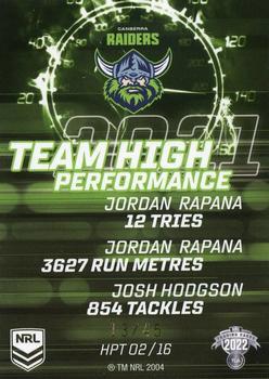 2022 NRL Traders - High Performance Team Priority #HPTP02 Canberra Raiders Back